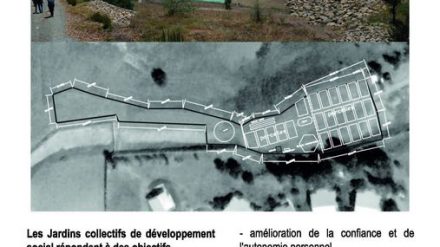 Aménagement d’une Ferme agroécologique à Douera